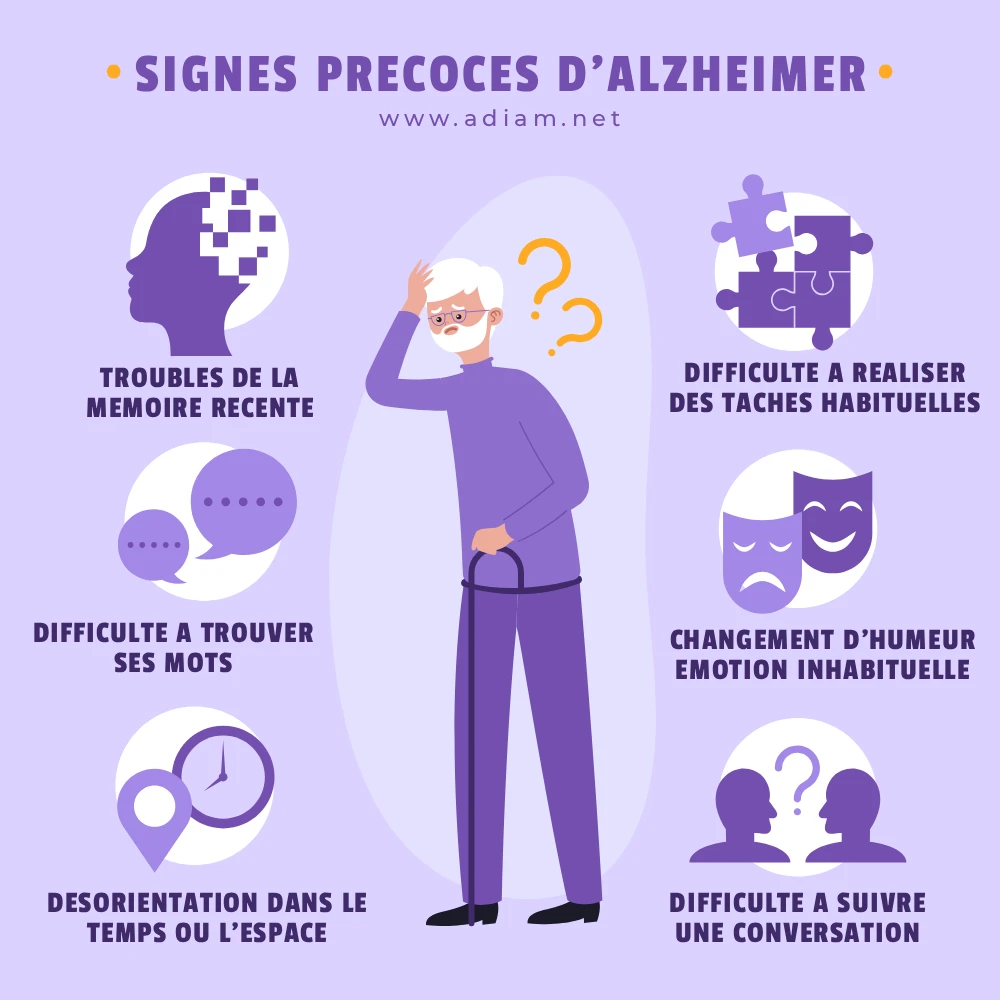 "alzheimer